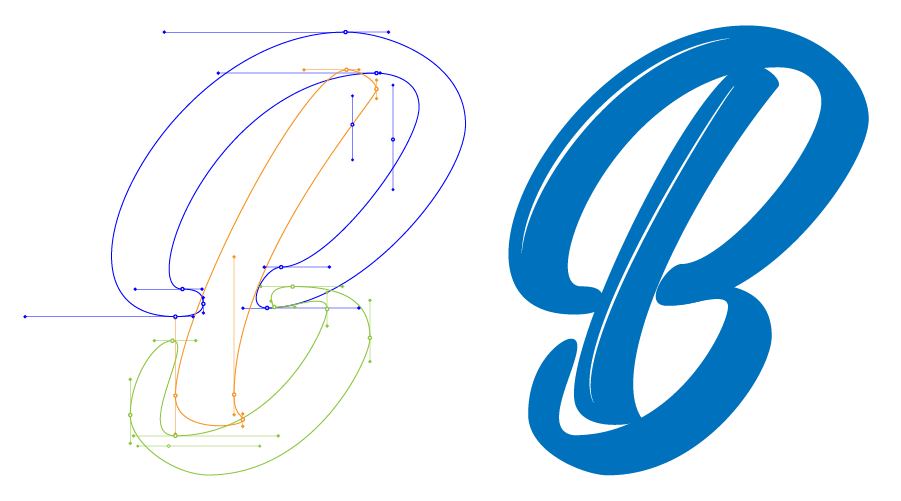 Et B tegnet med pen tool