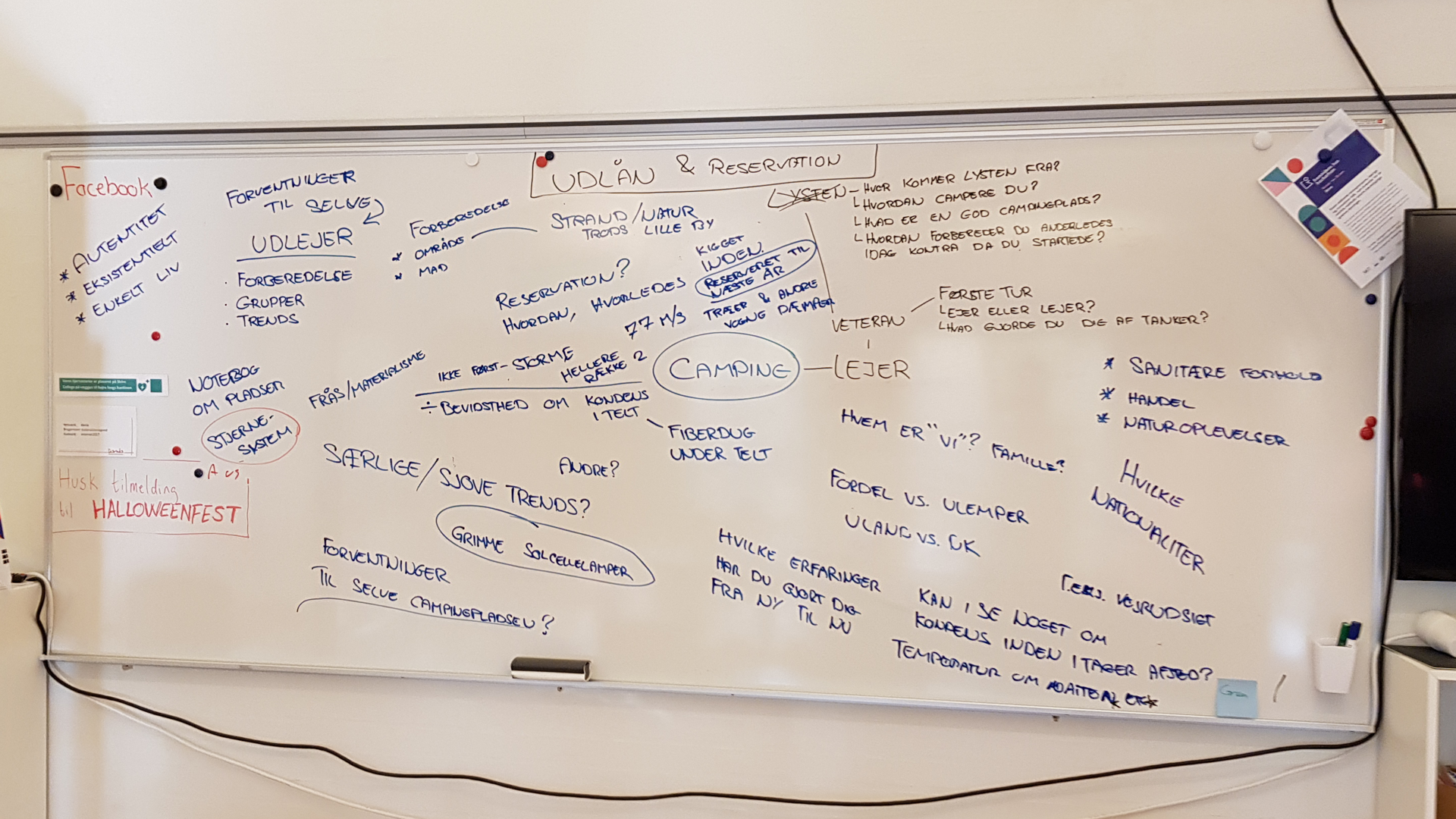 Emphasize brainstorm, stort whiteboard